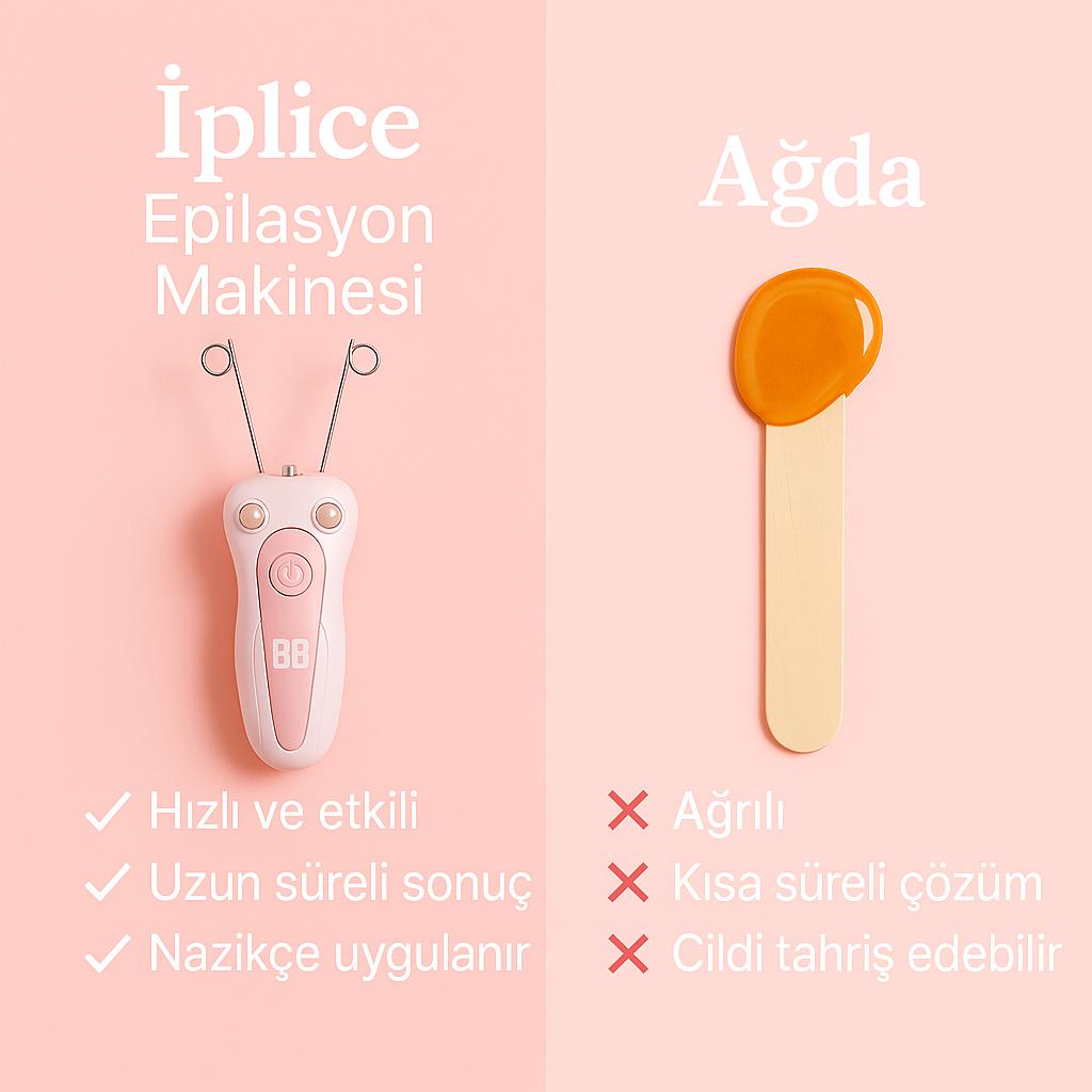 İplice Otomatik İpli Epilatör Cihazı